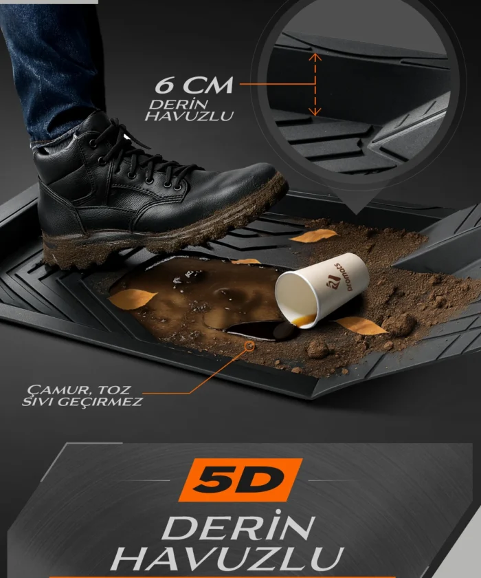 Icon 5D Oto Paspas - Görsel 5